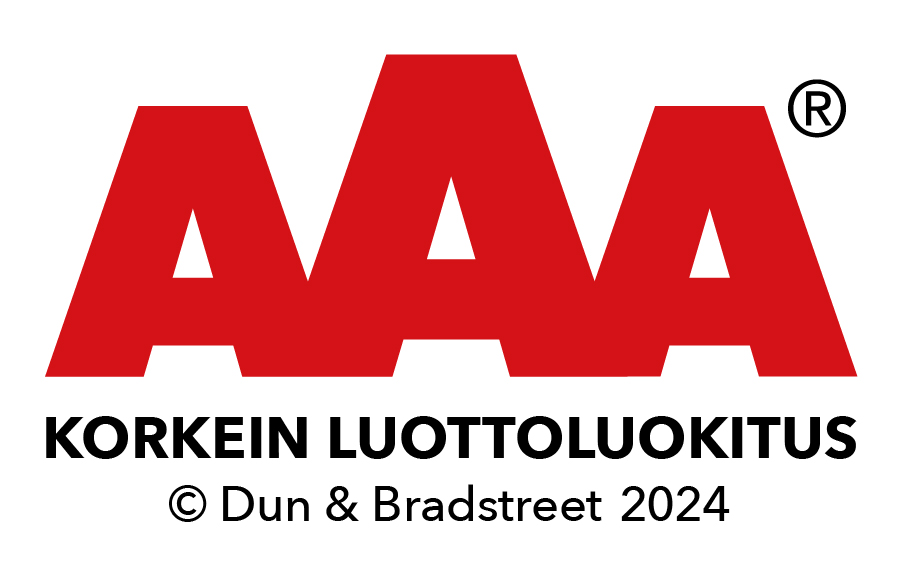 Focusoiva - Korkein luotttoluokitus AAA